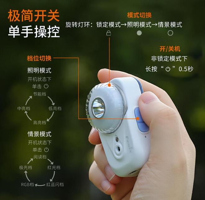 用快拆磁吸头灯：多样照明光影魔法让夜晚更