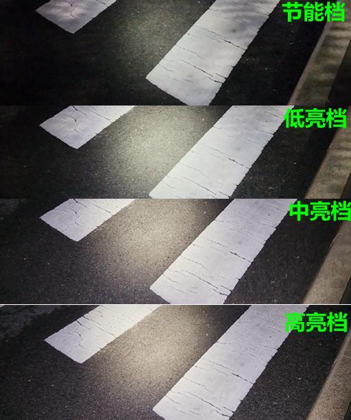 用快拆磁吸头灯：多样照明光影魔法让夜晚更炫美新葡京娱乐场appFenix HL17R多(图21)